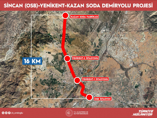 <strong>Yenikent</strong>‘e kadar uzanacak Başkentray Banliyö Hattı” width=”640″ height=”484″></p>
<p><strong>“İltisak Hattı ile Yılda 4.4 Milyon Ton Yük Taşınacak”</strong></p>
<p>Bakan Uraloğlu, Sincan ve <strong>Yenikent</strong> arasında inşa ettikleri yeni çift hatlı demiryolu hattı ile birlikte, OSB ve Yenikent-1 ve Yenikent-2 adında üç yeni istasyon kurduklarını belirtti. “Böylece, Başkentray banliyö hattını <strong>Yenikent</strong>‘e kadar uzatarak, burada yaşayan 600 bini aşan nüfusu hızlı, güvenli ve ekonomik bir toplu taşıma ile metropol sistemine entegre edeceğiz. Kazan Soda tesislerine bağlantı sağlayan iltisak hattı sayesinde ise yılda 4.4 milyon ton yük taşıma kapasitesine sahip olacağız.” dedi. Uraloğlu, Kazan Soda Fabrikası’nda üretilen soda külünün hızlı ve ekonomik bir şekilde limanlara ulaştırılarak, ülkenin ekonomisine önemli katkı yapacağını ifade etti.</p>
<p>Uraloğlu, soda külünün demiryolu ile taşınmasıyla, karbondioksit emisyonlarının da azalacağını belirtirken, projenin sadece taşımacılık kapasitesini artırmakla kalmayıp, aynı zamanda bölgesel kalkınmaya da büyük katkı sağlayacağını sözlerine ekledi. “Bu önemli adım, ülkemizin uluslararası pazarlara erişimini hızlandıracağını düşünüyoruz.” dedi.</p>
<p><img decoding=